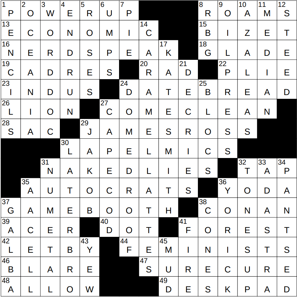 Limp Bizkit Genre Crossword