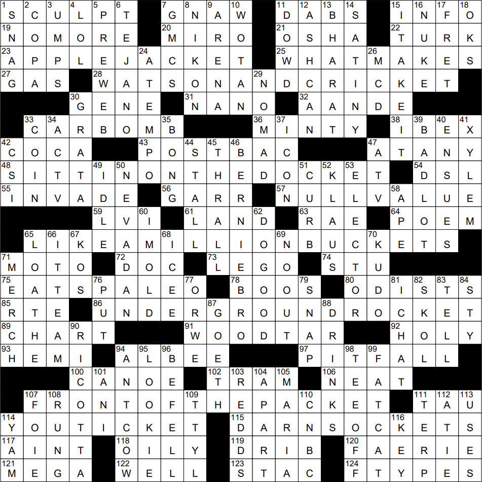 0424 22 NY Times Crossword 24 Apr 22 Sunday NYXCrossword 0424 22 NY Times Crossword 24 Apr 22 Sunday NYXCrossword