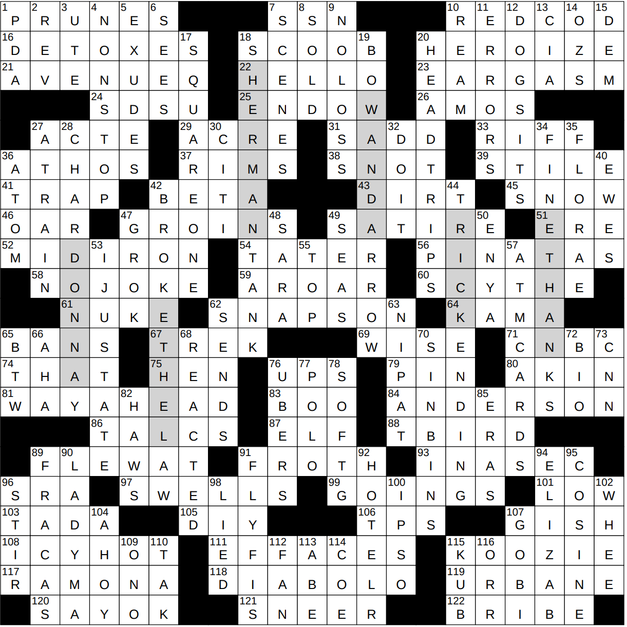 parody crossword clue