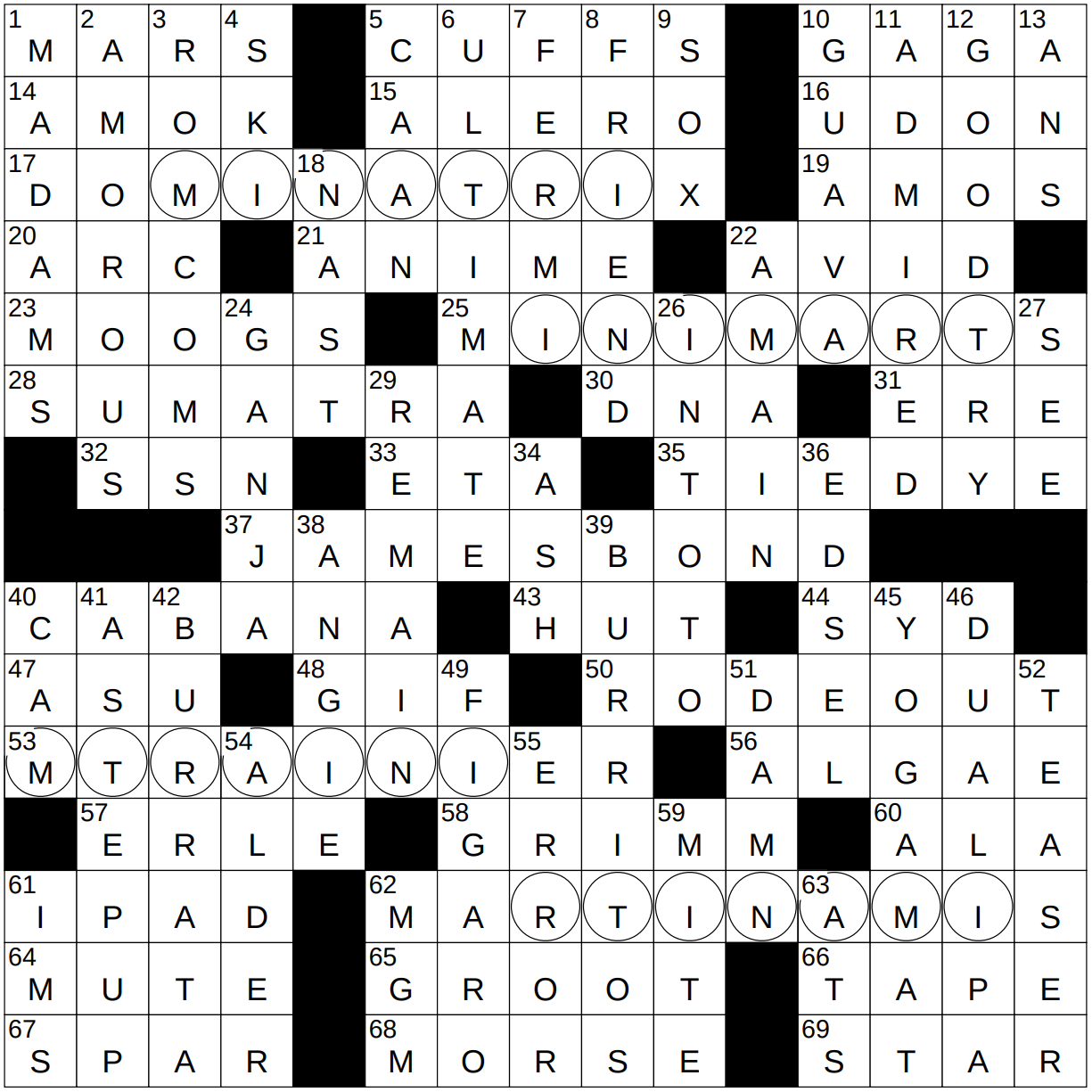 peter pan's destination crossword clue