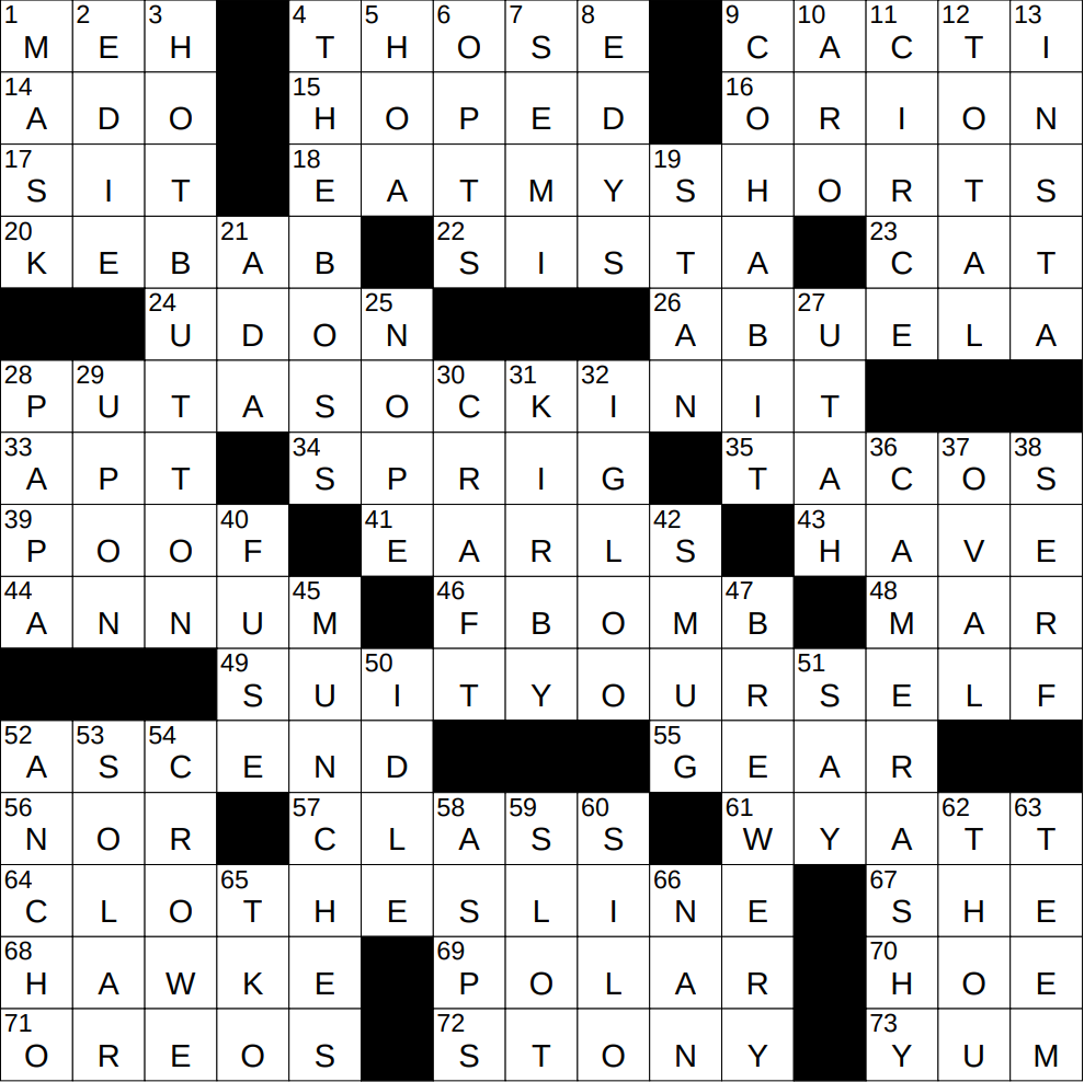 Prickly Plant Crossword
