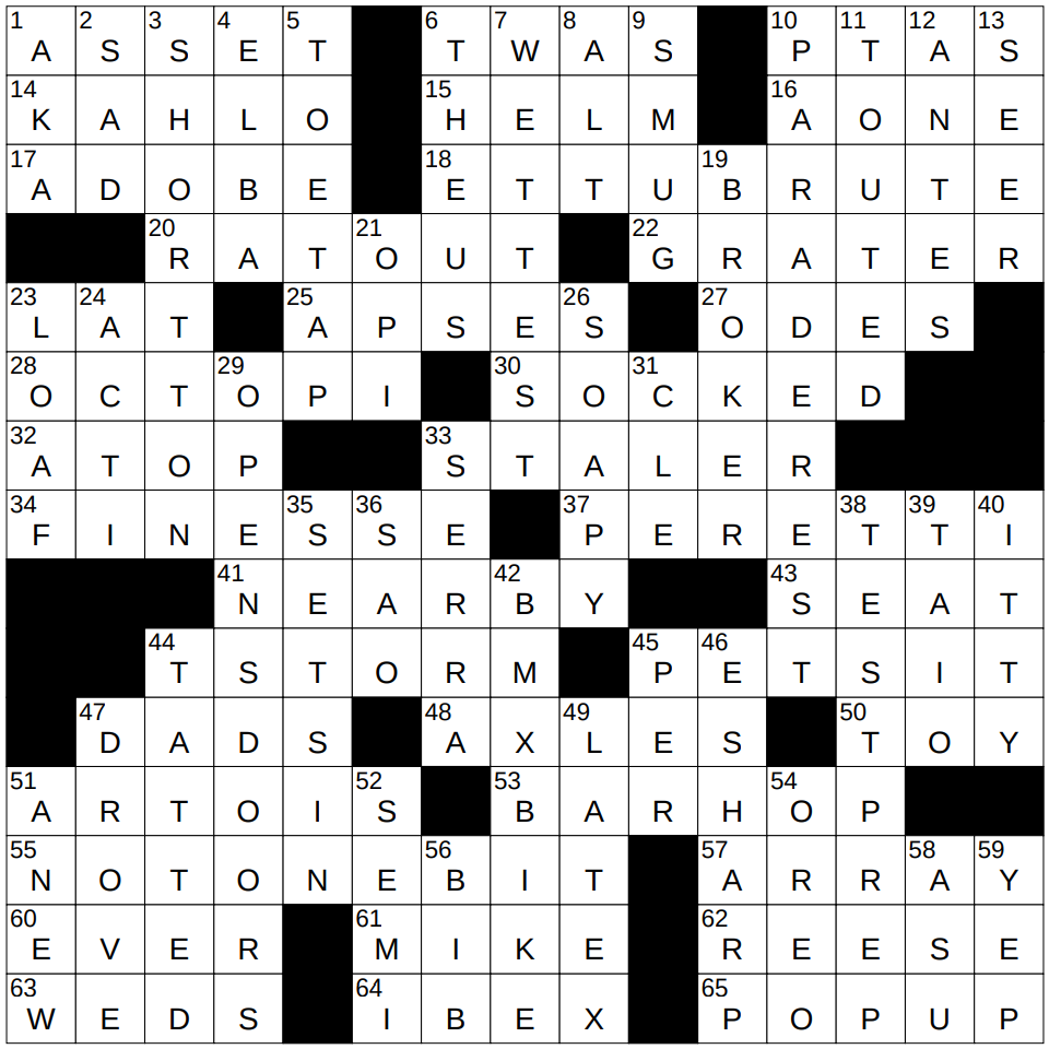 A Complete Unknown Nyt Crossword