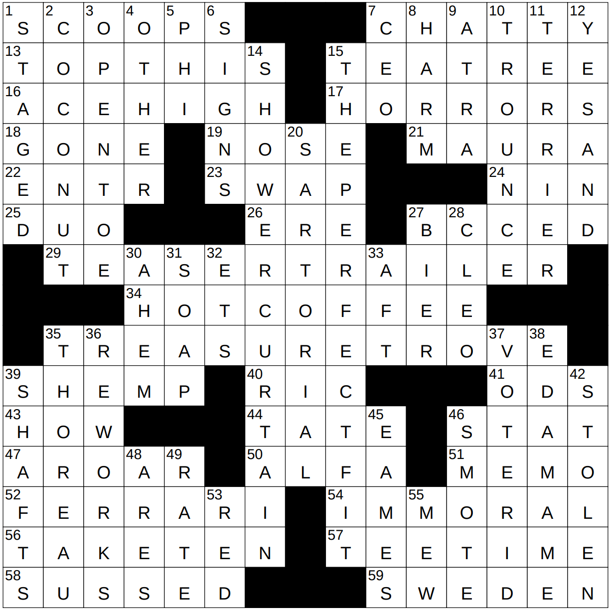 gillette razor crossword