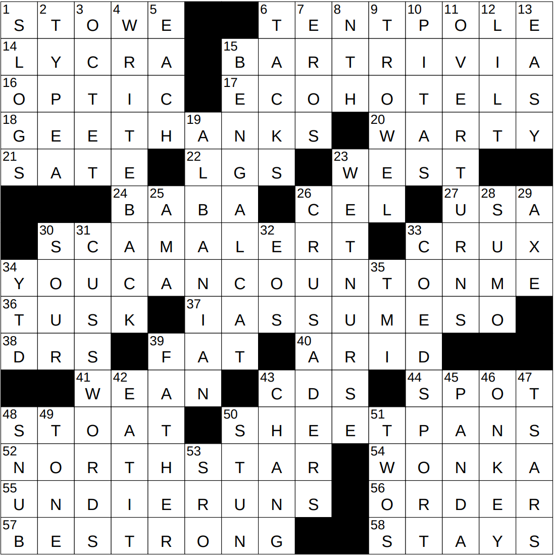 Like Antarctica Notably Crossword