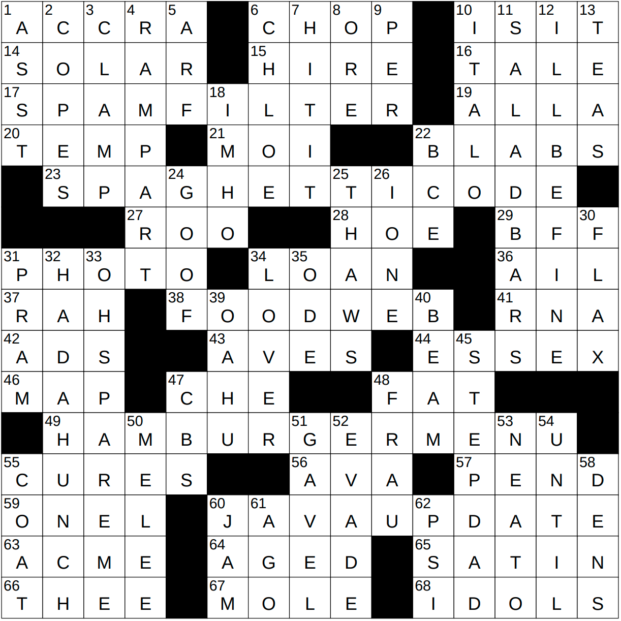 Penne Vodka Crossword