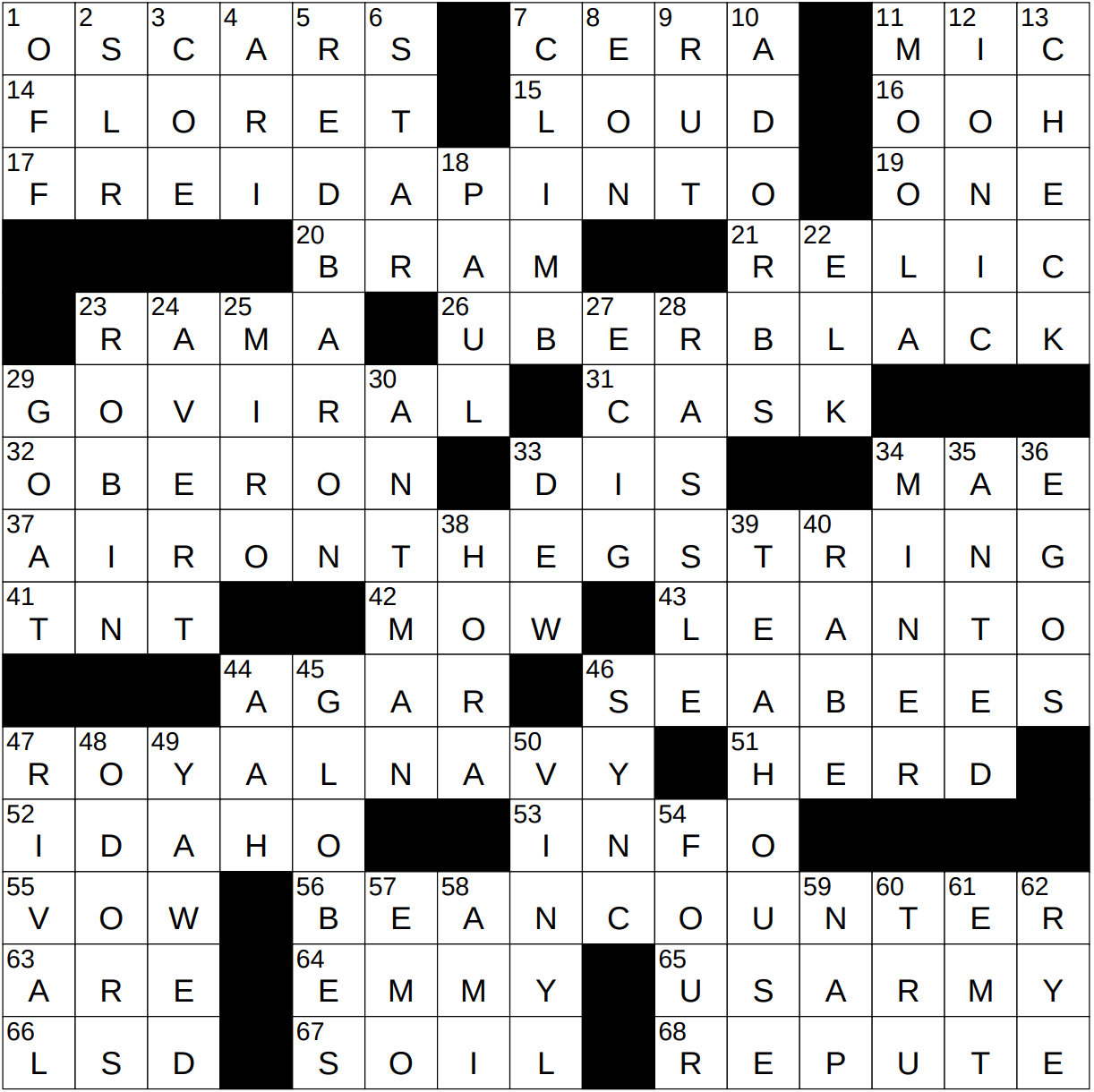 Checkmate Symbol Crossword