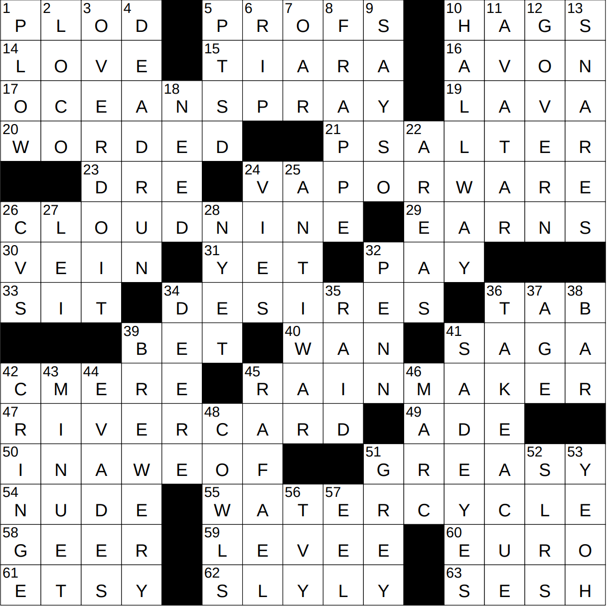 Melt Down Nyt Crossword