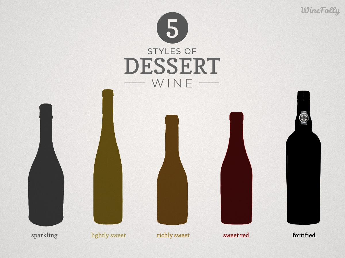 5 Types Of Dessert Wine Wine Folly