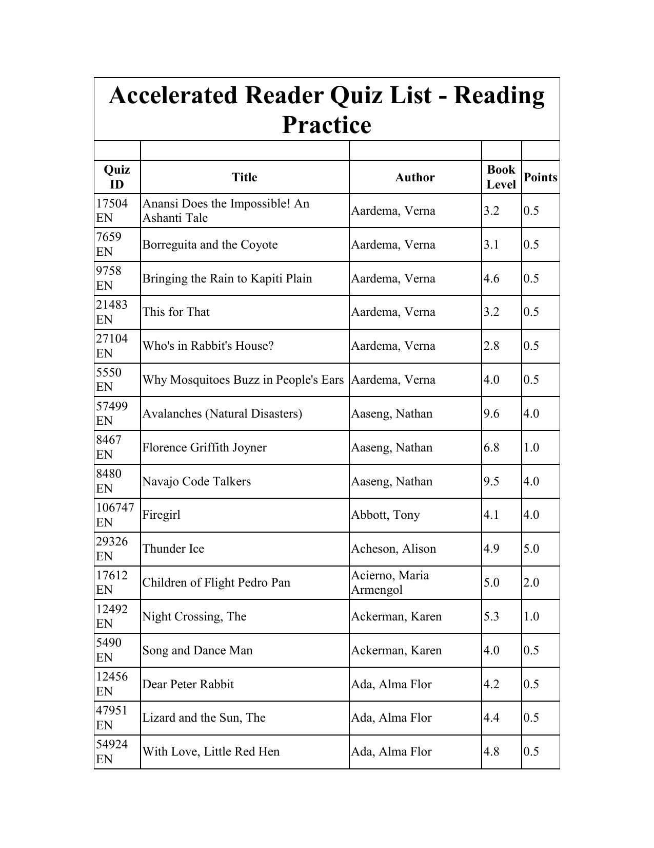 slow roller across the infield crossword
