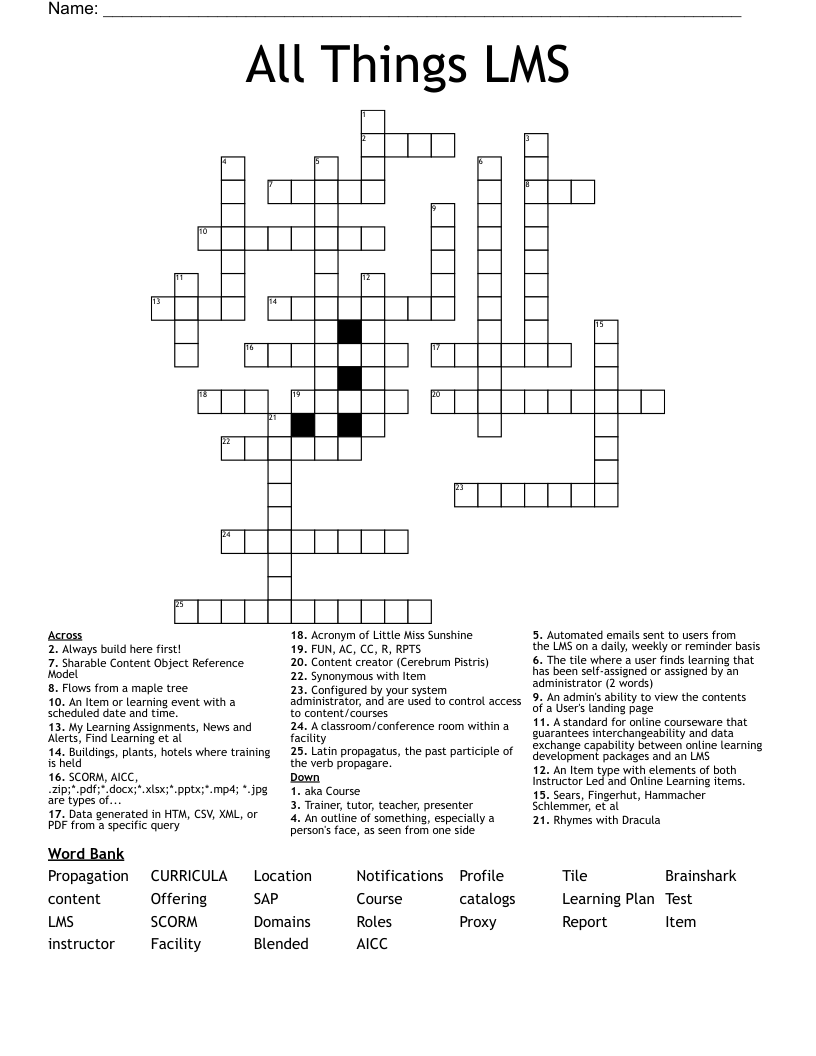 Basic Training Course Content Crossword