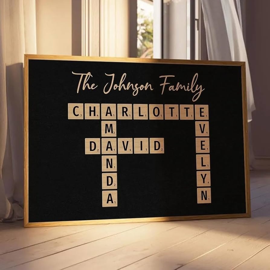 Amazon Family Love Crossword Puzzle Art Personalized Poster Created In A Moment Treasured Forever Personalized Poster Personalized Family Names Wall Art Gift For Lovers Christmas Birthday Anniversary Posters Prints