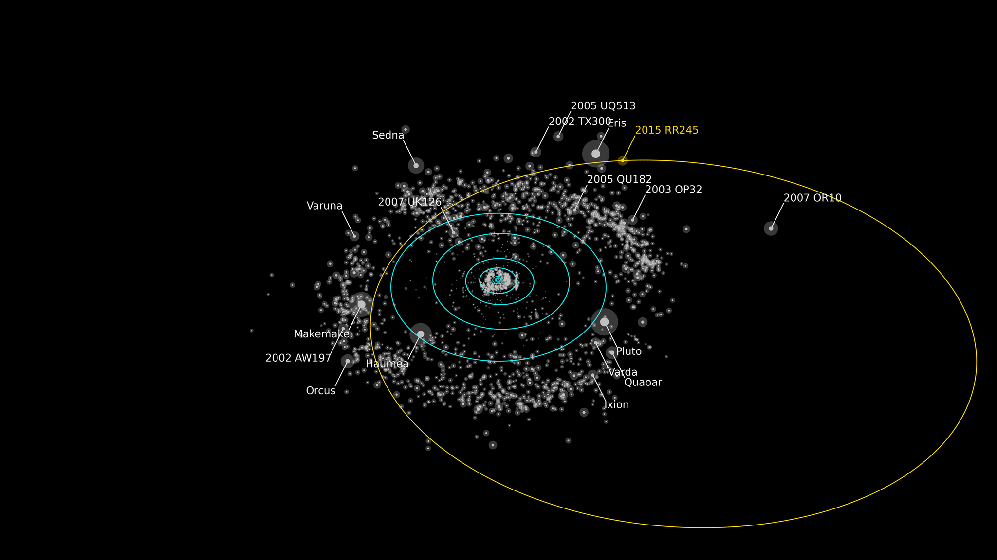 Astronomers Discover New Likely Dwarf Planet The Latest Of Many The New York Times Astronomers Discover New Likely Dwarf Planet The Latest Of Many The New York Times