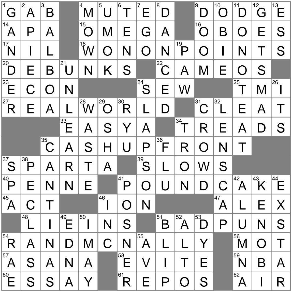 B+ But Not A+ Crossword