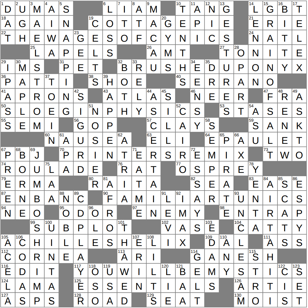 Column That s Beside The Point Crossword Clue Archives LAXCrossword