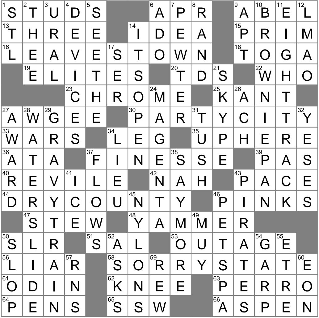 Fuchsia Relative Crossword Clue