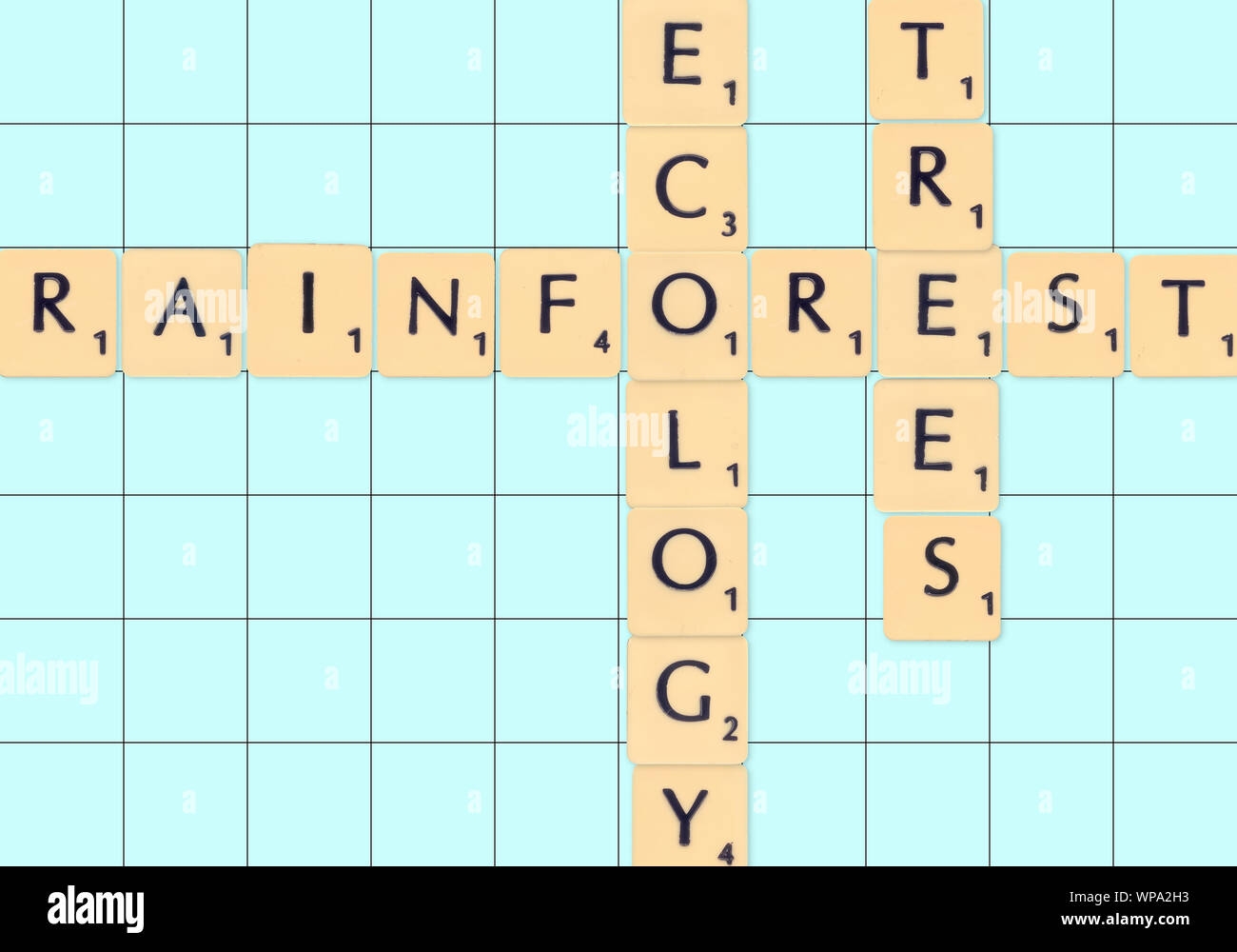 Digitally Created Scrabble Tiles On A Board Spelling Out Save Our Planet Slogans Rainforest Ecology And Trees Stock Photo Alamy