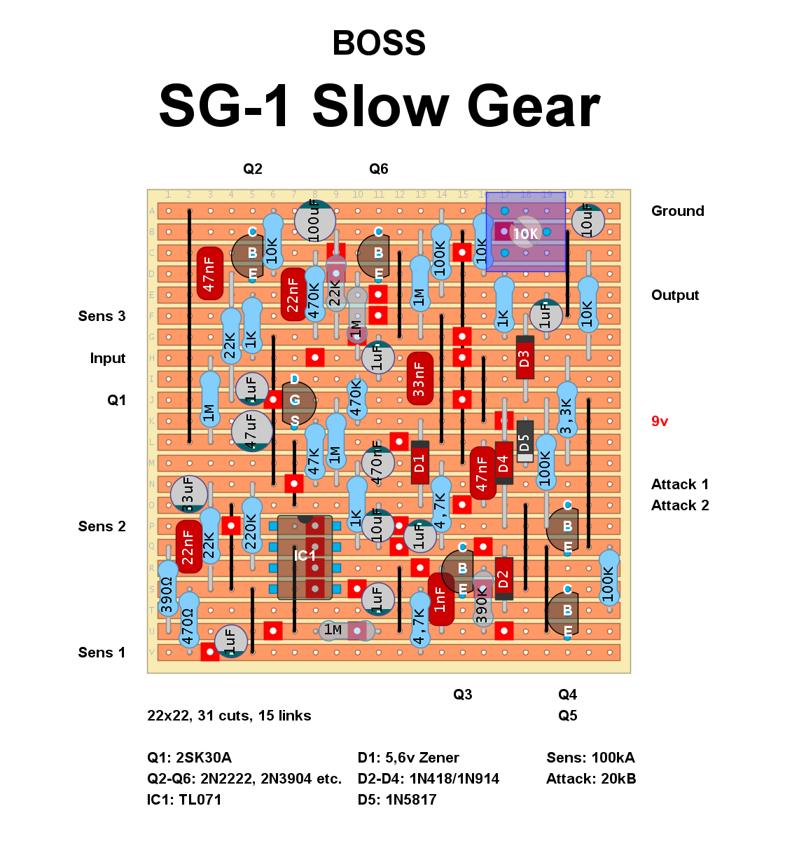 Dirtbox Layouts Boss SG 1 Slow Gear