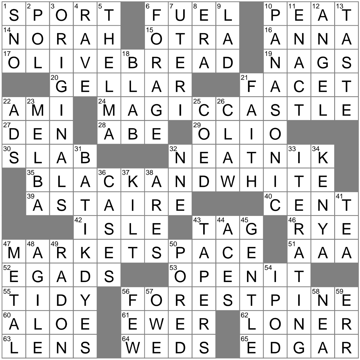 Documents Brought To Copy Shops Crossword Clue Archives LAXCrossword Documents Brought To Copy Shops Crossword Clue Archives LAXCrossword