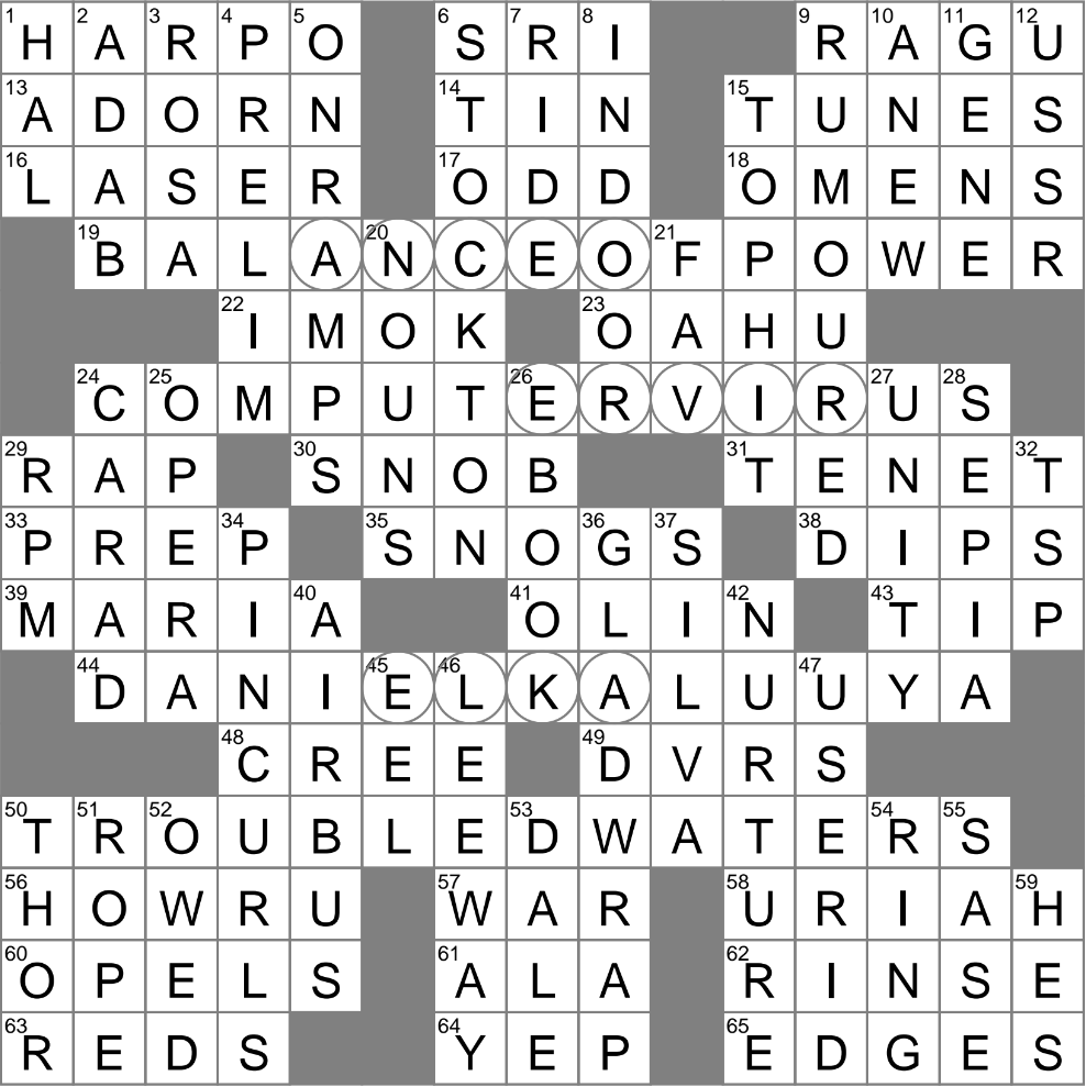 Get Out And Nope Star Crossword
