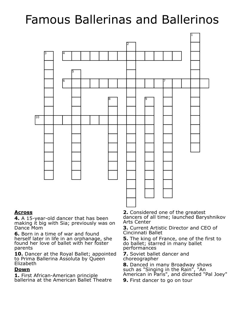 Famous People In Ballet History Crossword WordMint