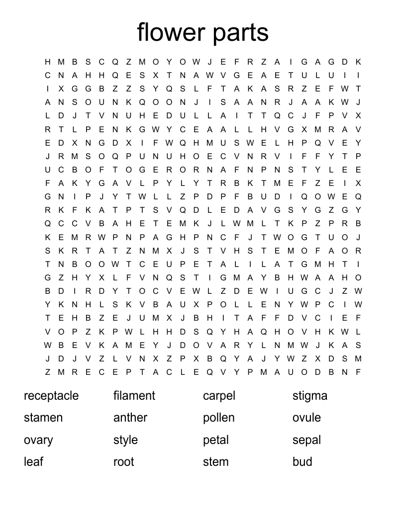 flower part crossword