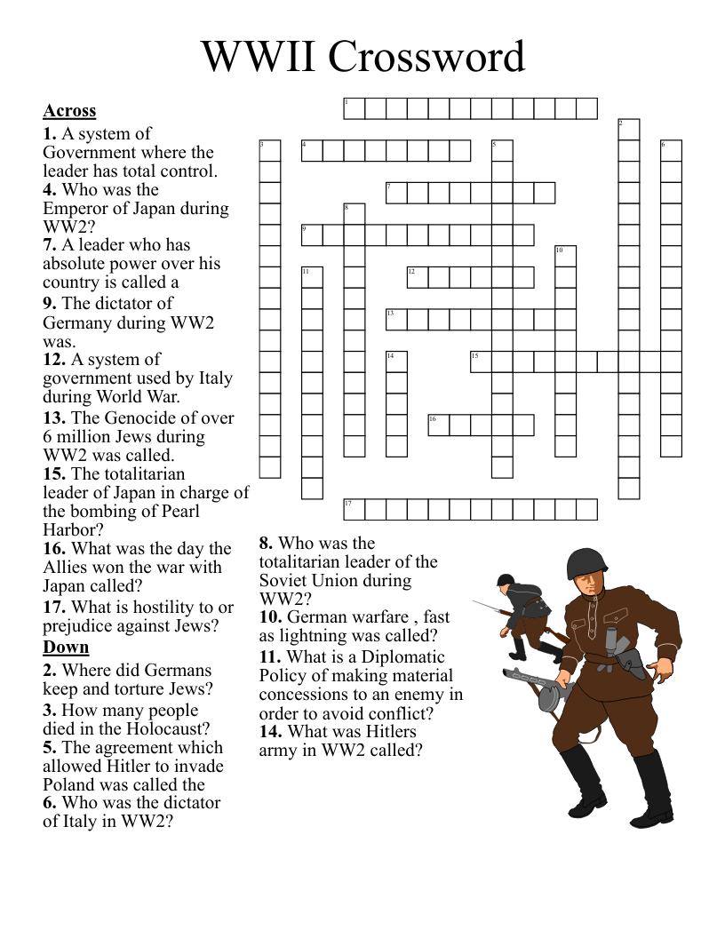 Free Trade Agreement Crossword WordMint