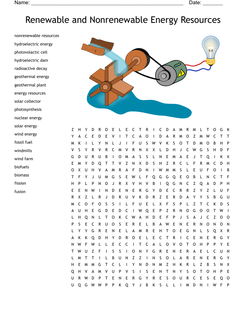 Geothermal Energy Crossword WordMint