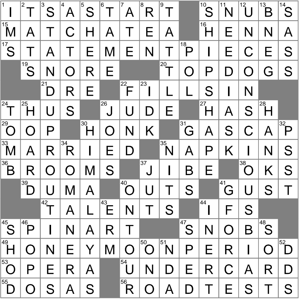 Green Energy Source Crossword