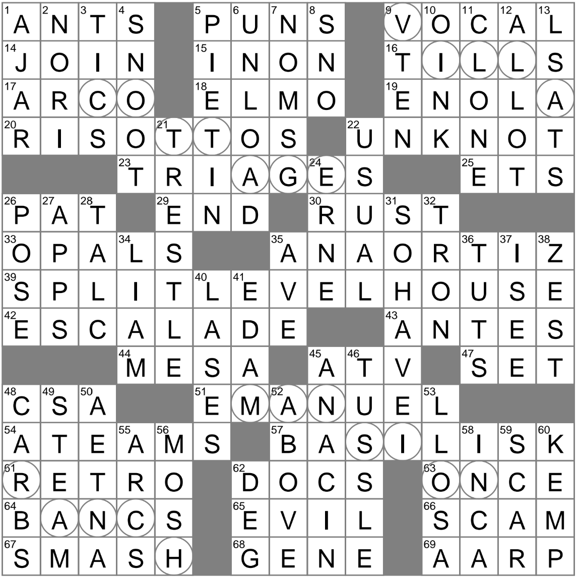 Org For Locavores Crossword Clue