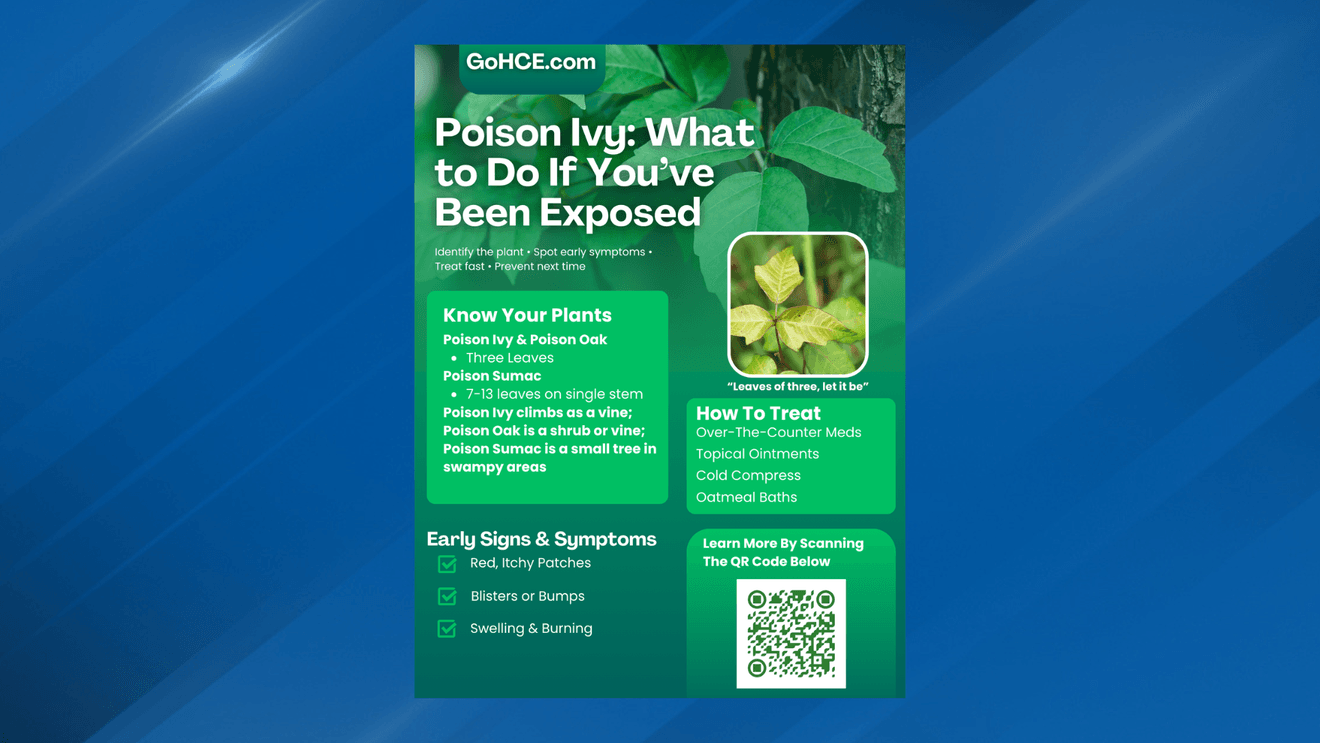 HealthCARE Express Offers Guidance On Managing Poison Ivy Effects