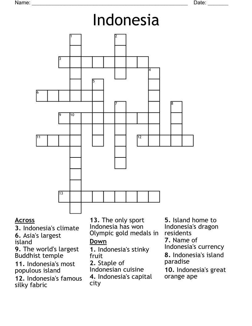 Indonesia Islands Crossword
