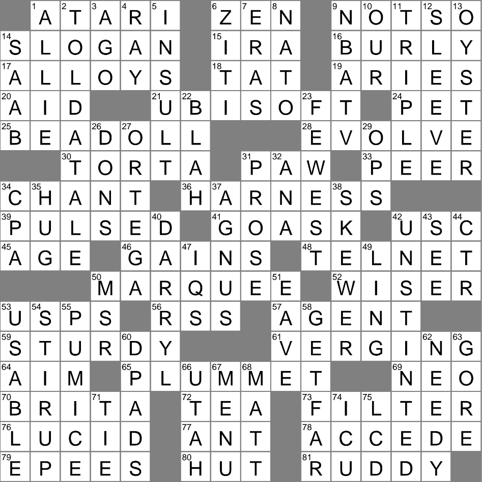Jazz Station Crossword Clue Archives LAXCrossword