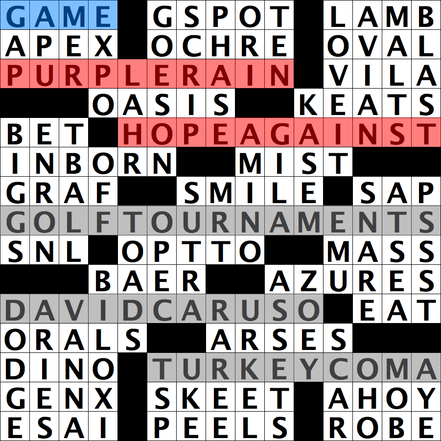 scylla's head crossword