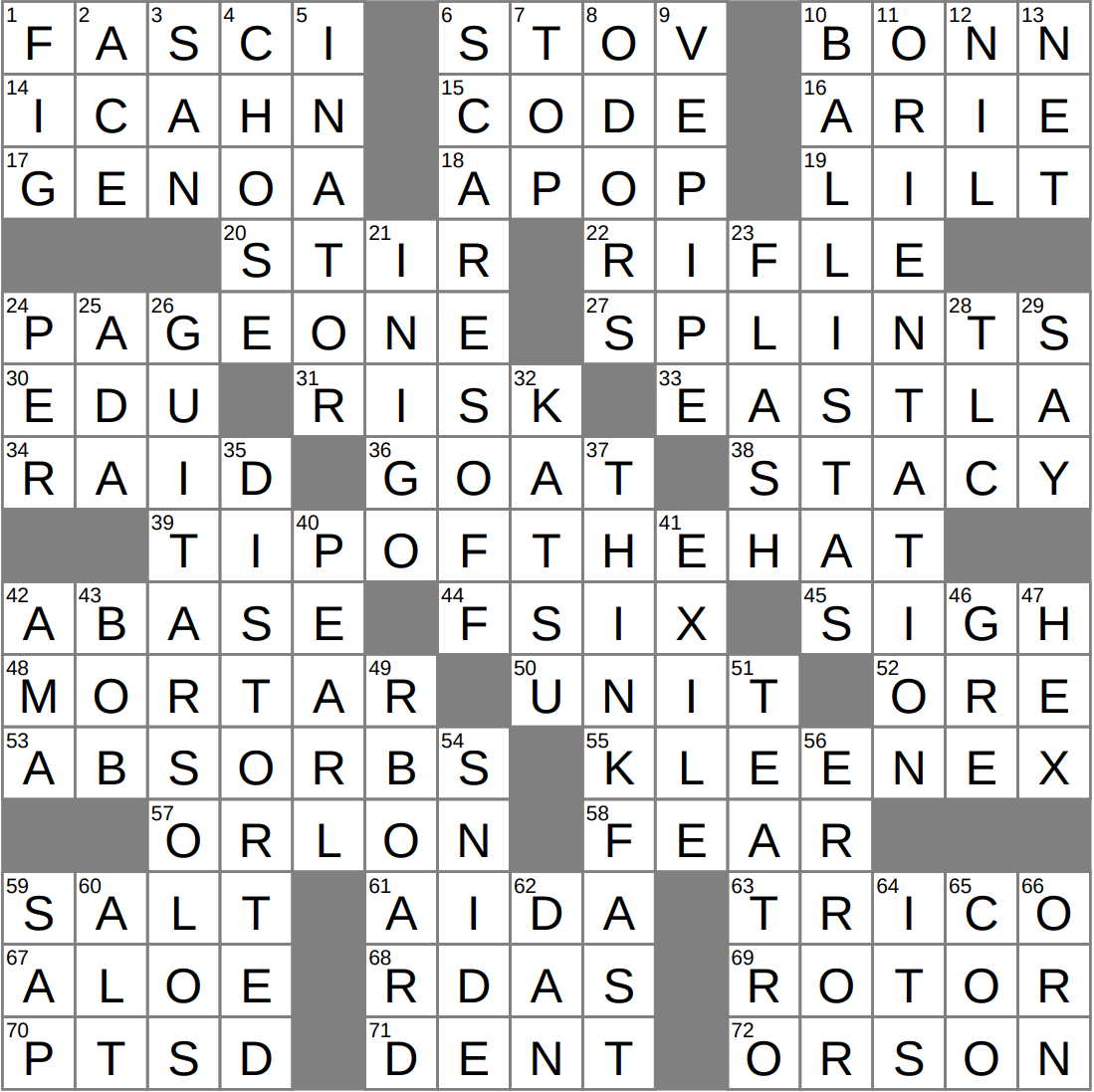 Headgear Worn By Abe Lincoln Crossword
