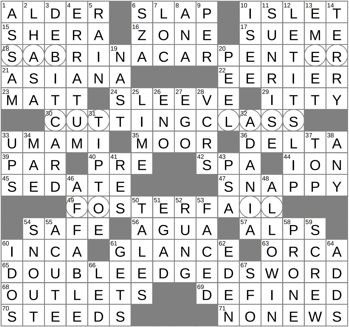 LA Times Crossword 19 Feb 26 Thursday LAXCrossword