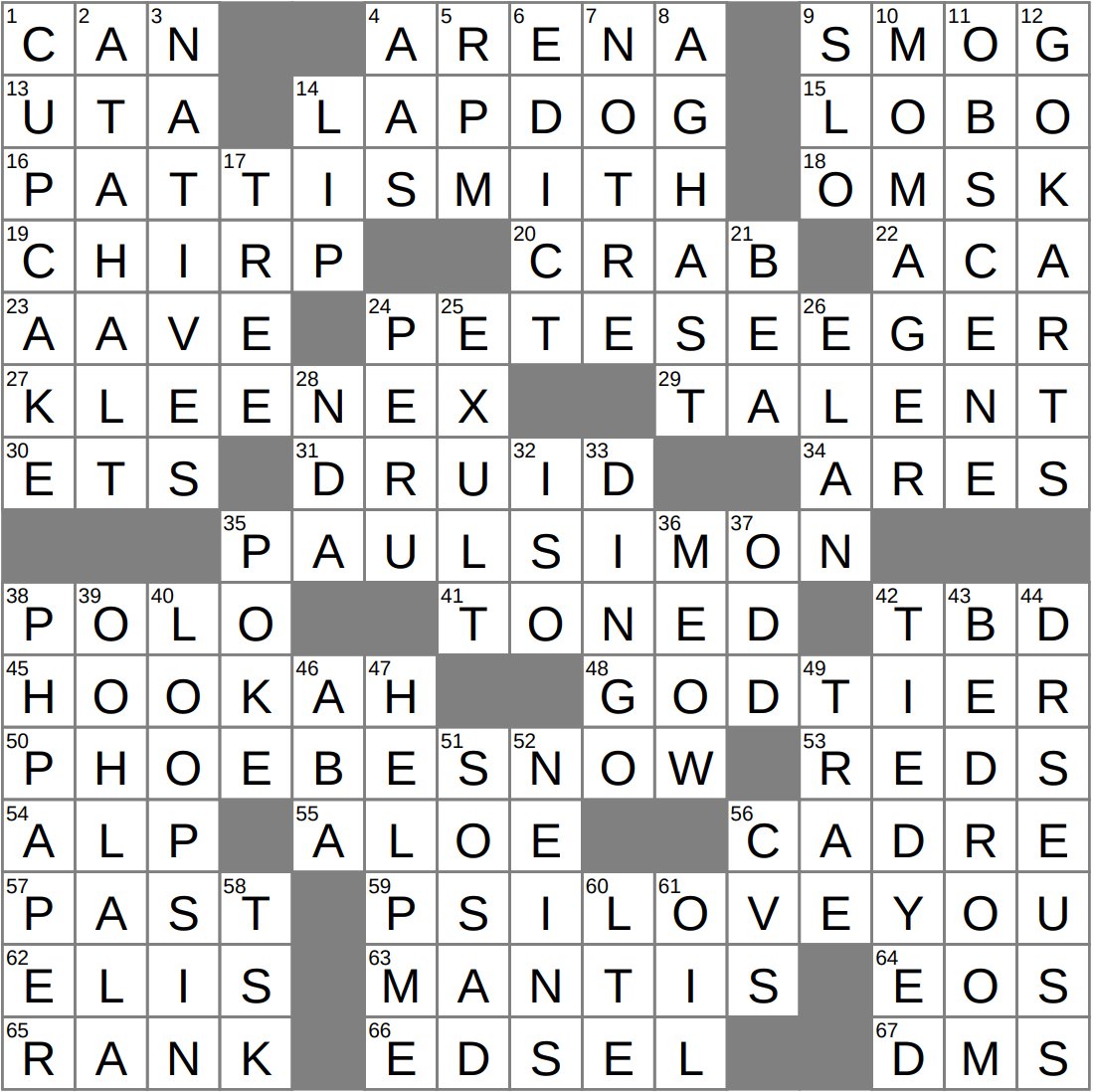LAXCrossword Answers To The Los Angeles Times Crossword