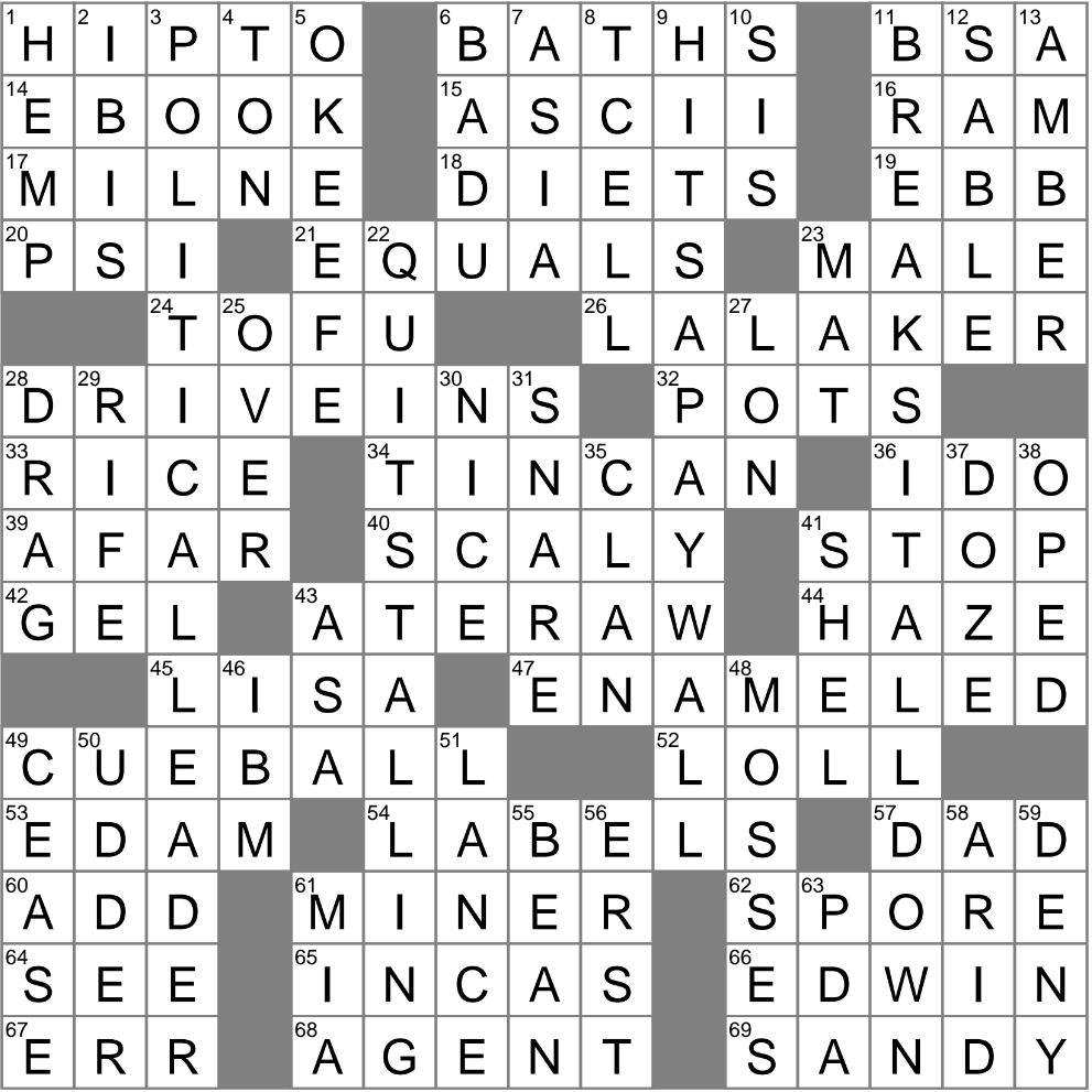 small plates of fish crossword clue small plates of fish crossword clue