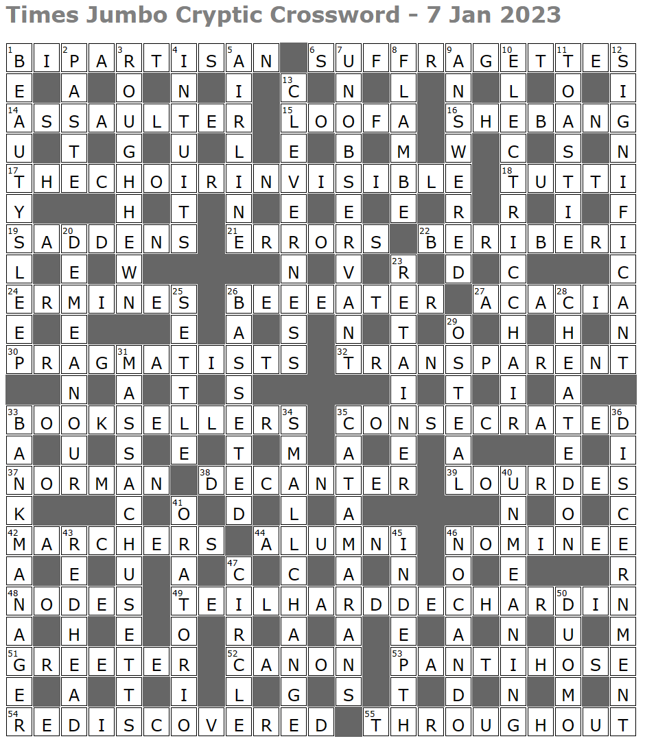 snappy dresser crossword