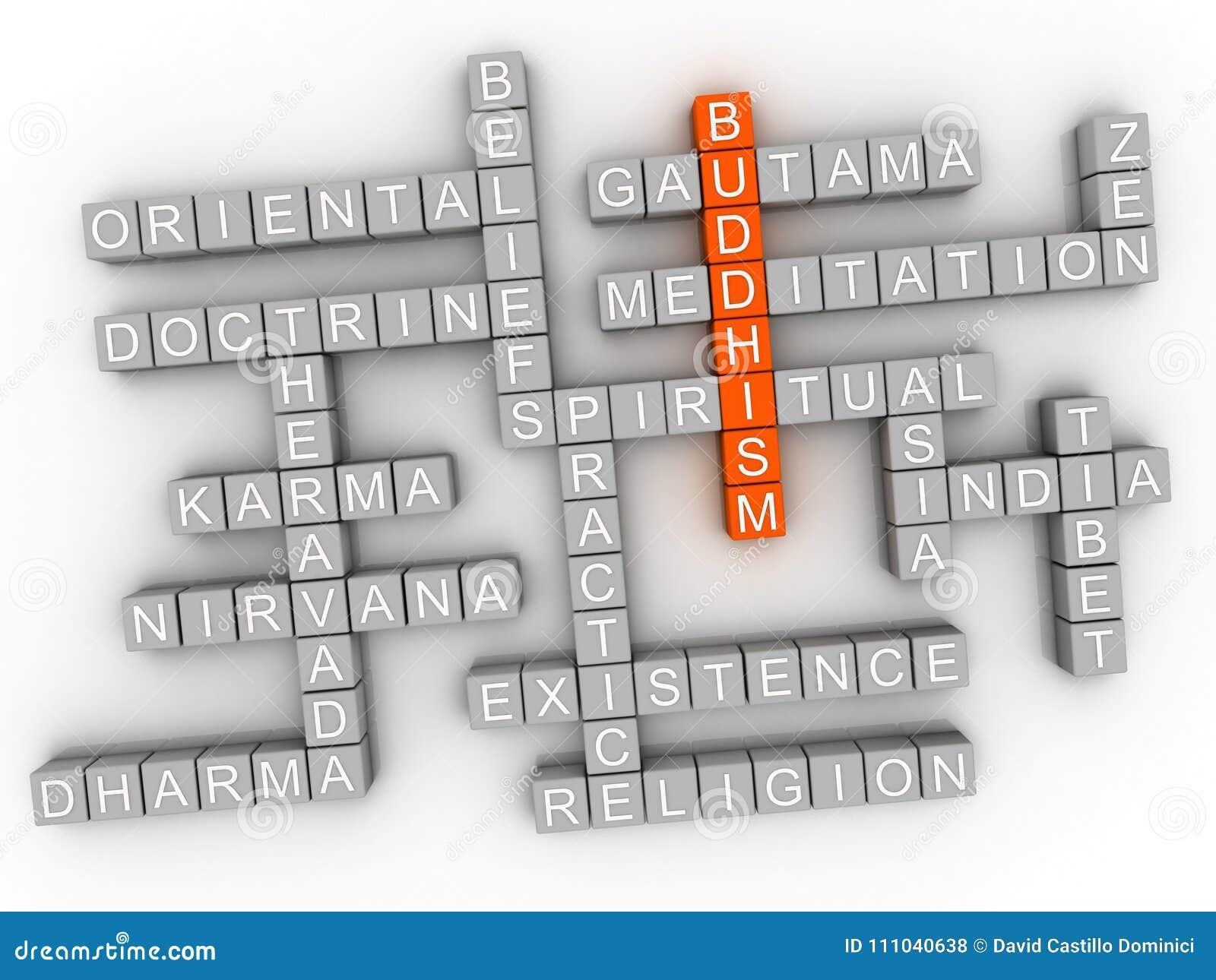 Mahayana Stock Illustrations 303 Mahayana Stock Illustrations Vectors Clipart Dreamstime