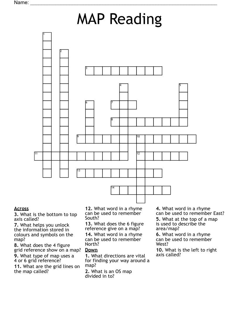 Letter Writing And Map Reading Crossword