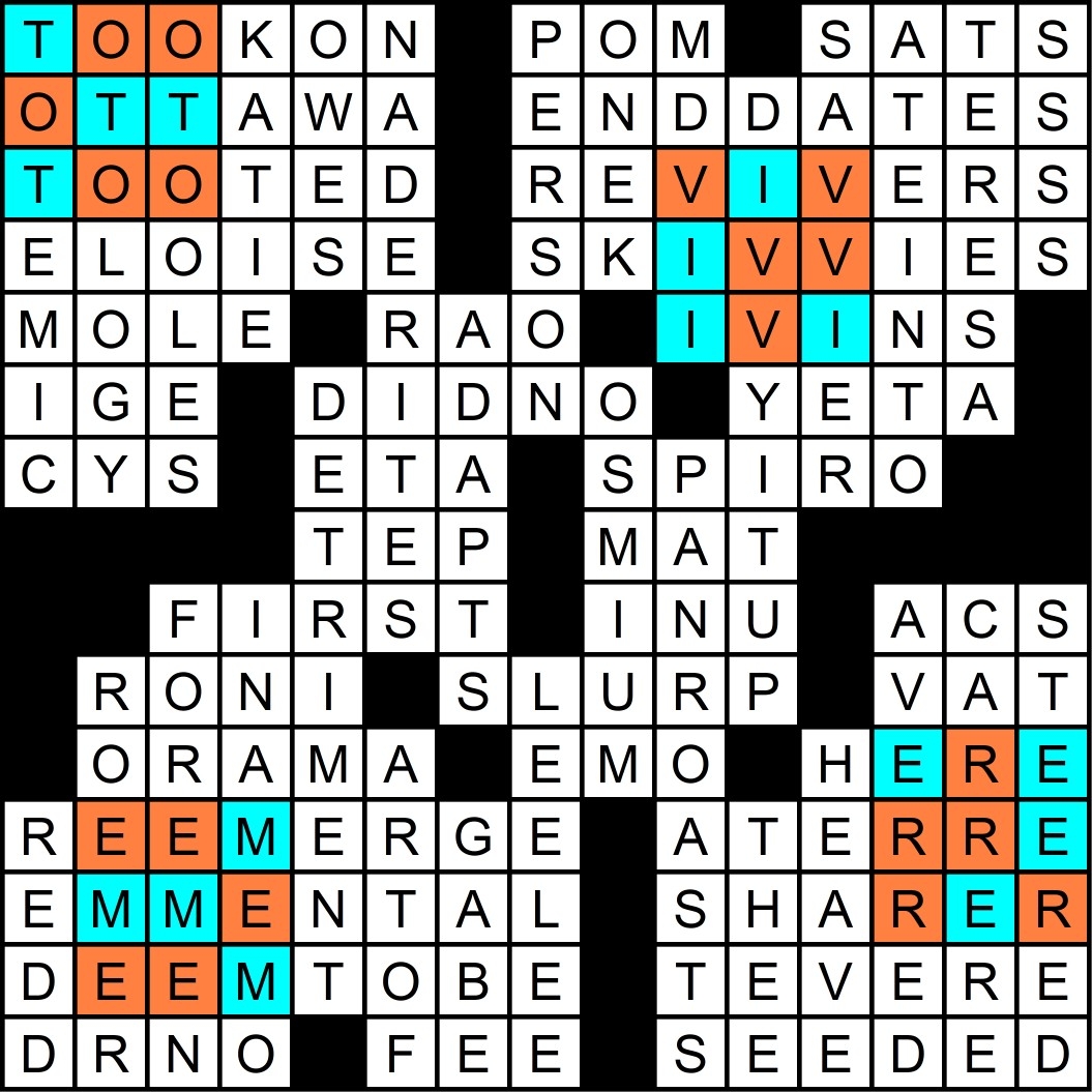 MGWCC 642 Saturday September 19th 2020 We re Surrounded Matt Gaffney s Weekly Crossword Contest