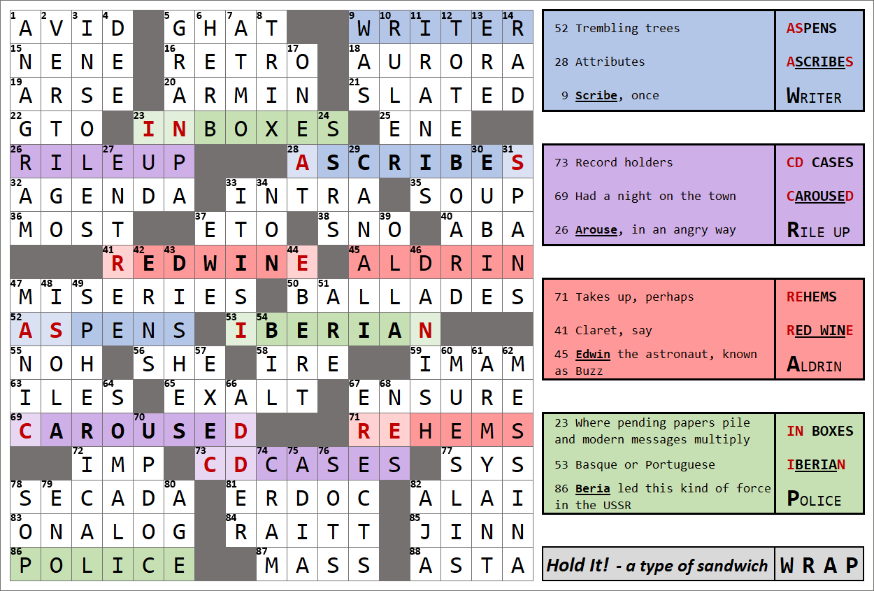 checked out crossword