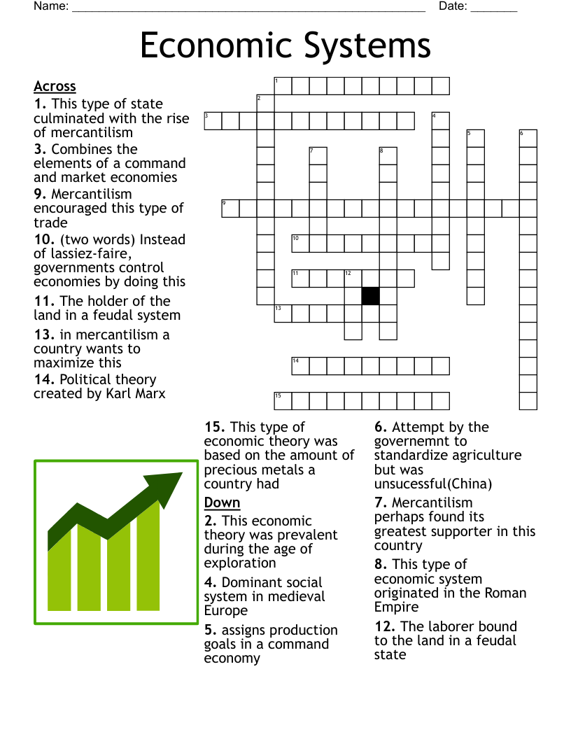 Middle Eastern Market Crossword