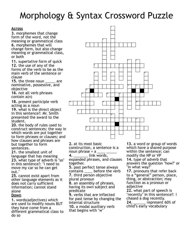 Morphology Syntax Crossword Puzzle WordMint
