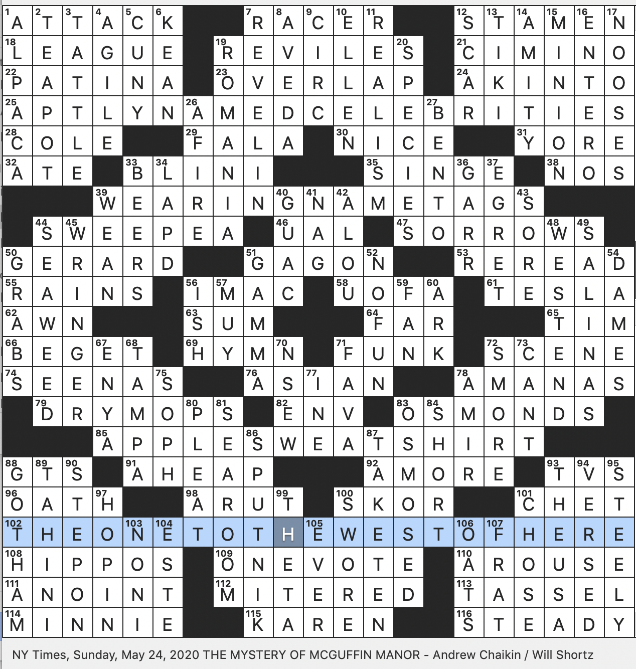 totally convinced of nyt crossword totally convinced of nyt crossword