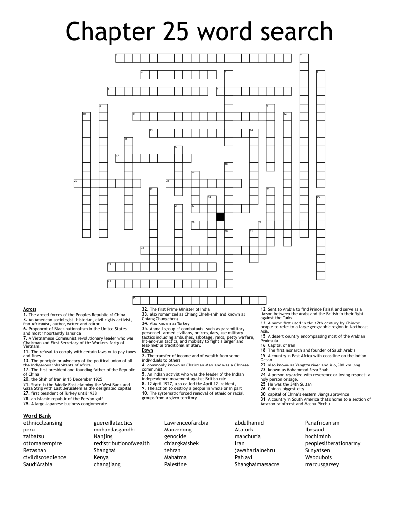 Nationalism In The Middle East Word Search WordMint
