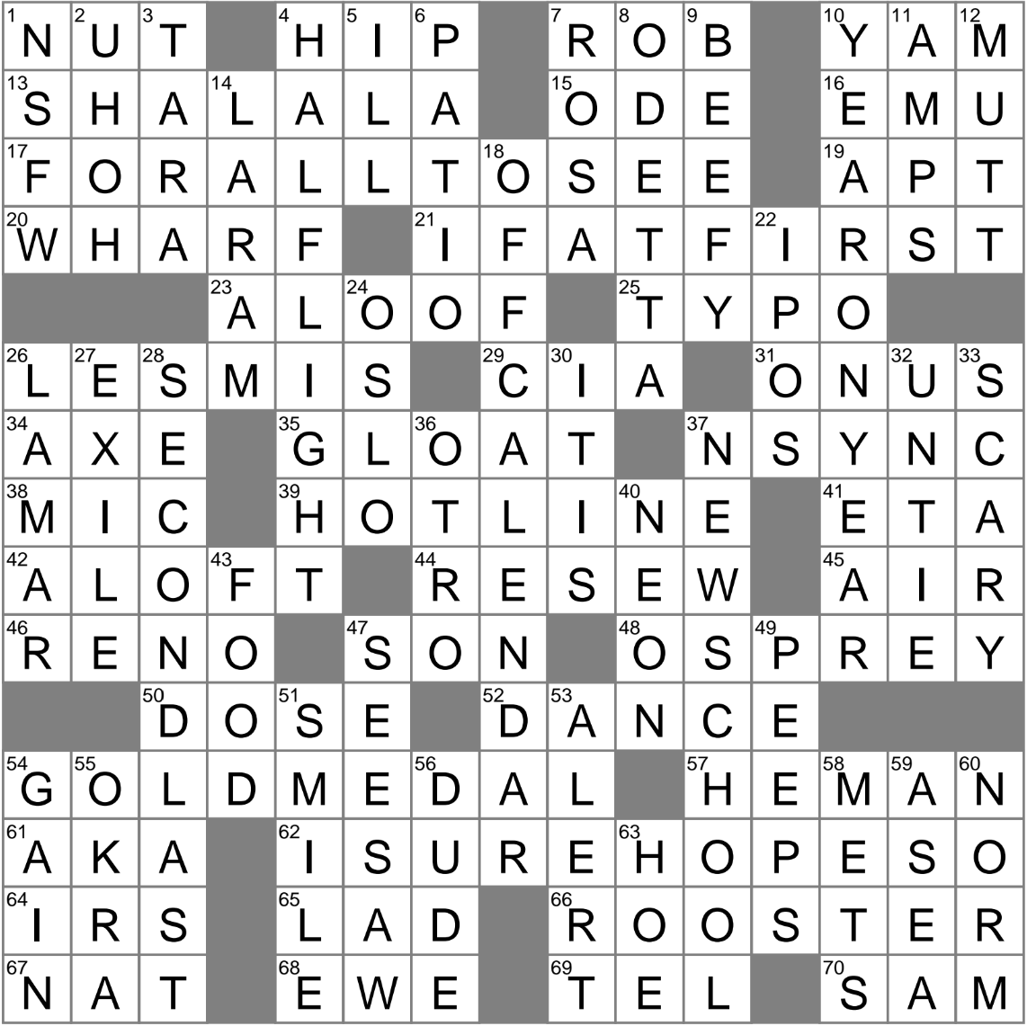 Nonsense Crossword Clue
