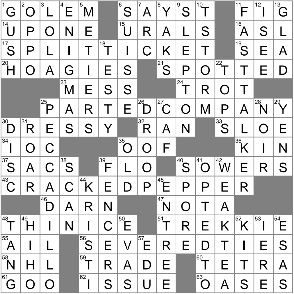 Creature Of Jewish Folklore Crossword