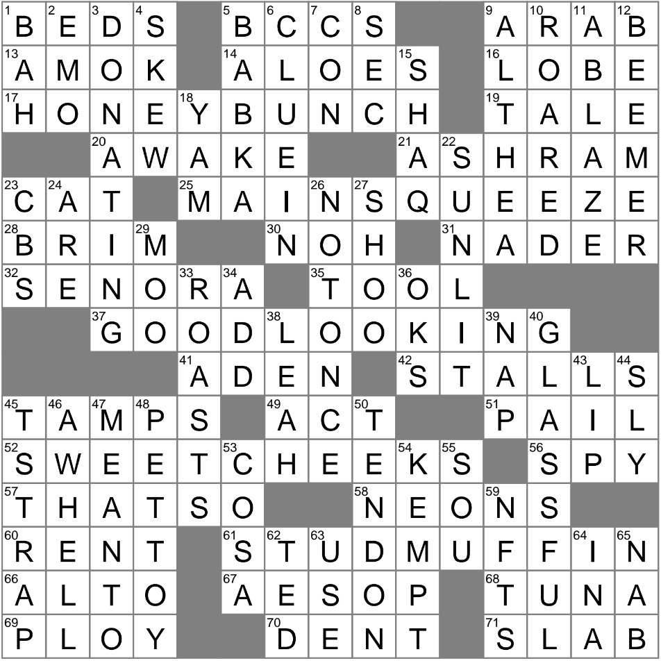 Plot Points Crossword Clue Archives LAXCrossword