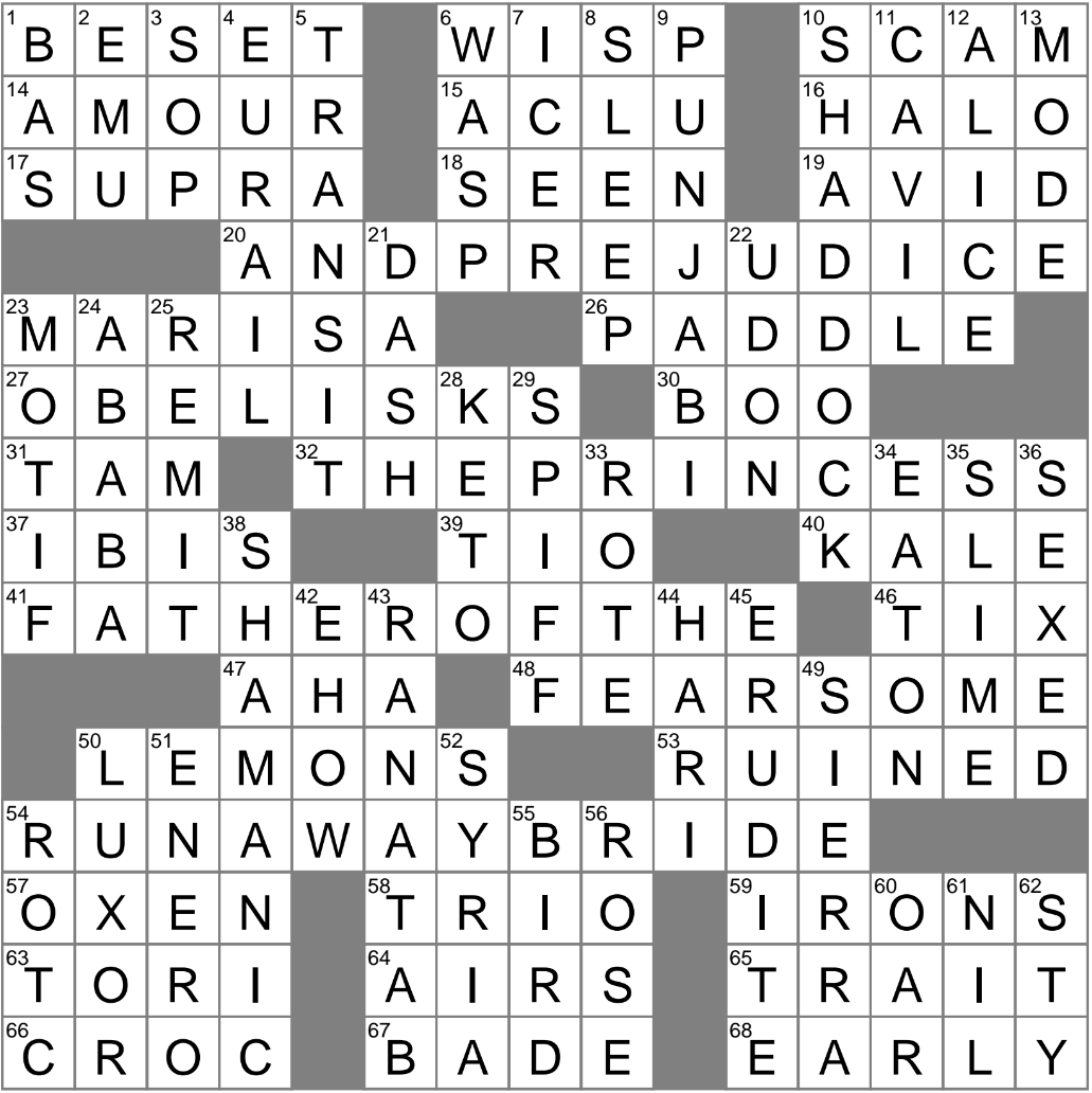 Polish up Crossword Clue Archives LAXCrossword Polish up Crossword Clue Archives LAXCrossword
